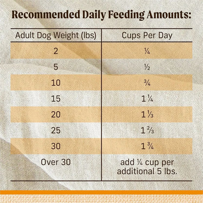 Lil' Plates Premium Grain-Free Dry Dog Food for Small Breeds, Featuring Real Chicken and Sweet Potato Kibble - 20 lb Bag