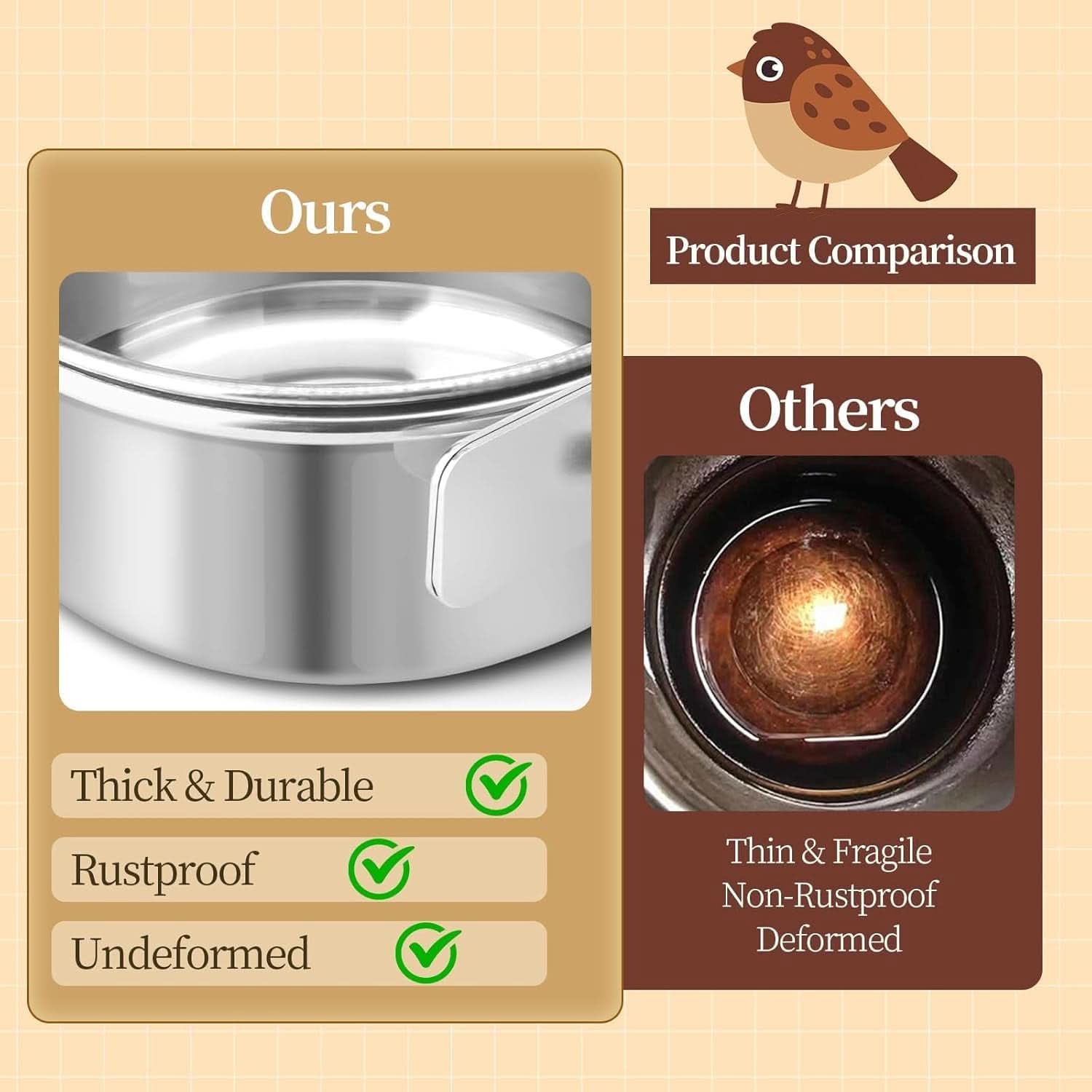 Stainless Steel Bird Cage Feeder Set - 2 Pcs 10oz Food and Water Bowls with Clamp for Parrots, Cockatiels, and Small Animals