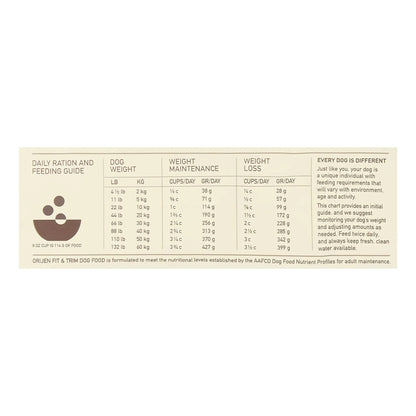 Fit & Trim Biologically Appropriate Grain-Free Dry Dog Food, 4.5 Lb