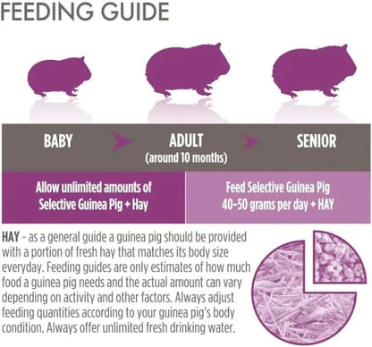 Supreme Science Selective Guinea Pig Food - 4 lbs