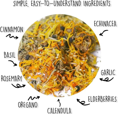 All-Natural Backyard Chicken Nesting Herbs Supplement for Immune System Support (Stronghen) - 5 Ounces