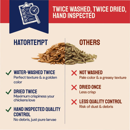 Black Soldier Fly Larvae Dry Chicken Feed for Laying Hens, 5Lb. Bag