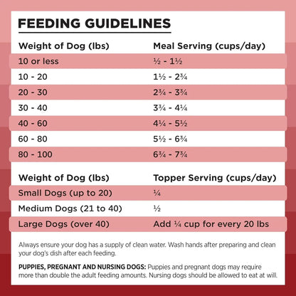 Rawbble Freeze-Dried Dog Food, Beef Recipe, 12 Oz - 98% Meat and Organs, No Fillers - Convenient Raw Dog Food for Meals, Treats, or Food Toppers - Made in the USA in Small Batches