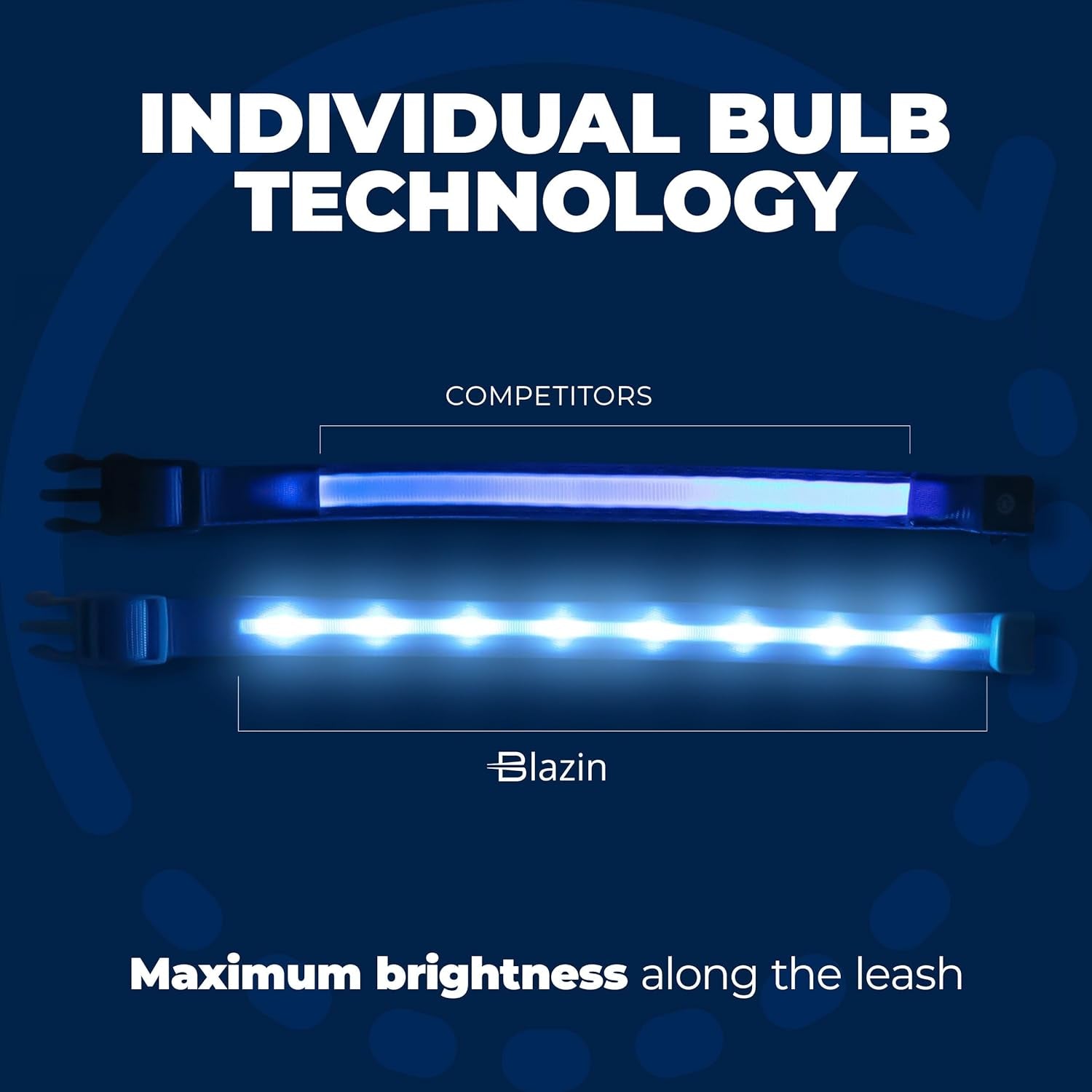 LED Dog Collar - Original Rechargeable Waterproof Design with 1,000 Feet Visibility - Suitable for Small, Medium, and Large Dogs - US Brand