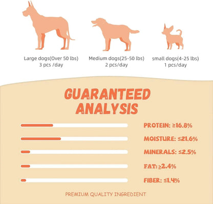 Chicken Tender Wrapped Cod Sticks - Rawhide-Free High Protein Dog Jerky Soft Chews, Healthy Training Snacks for Dogs of All Sizes, 9-10 Count, 10.6 Oz