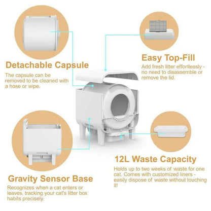 Furrbby Automatic Cat Litter Box, Self Cleaning Litterbox for Multiple Cats, with Safety Protection, App Control, Odor-Control, Liners Includes