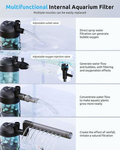 SEAOURA Submersible Aquarium Filter for 5 to 20 Gallon Tank with Fluid Bed and Biochemical Sponge Power Fish Tank Filter Aeration System 90 GPH Water Pump Ultra-Quiet for Saltwater and Freshwater