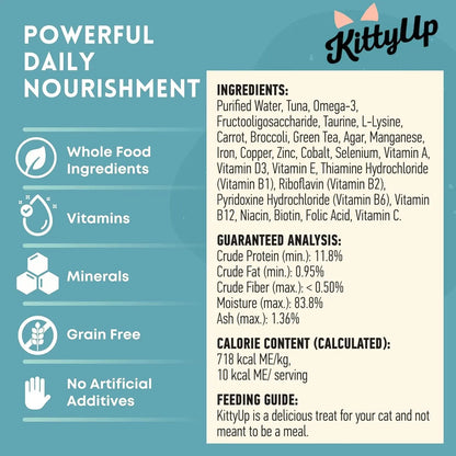 All-Natural Tuna Puree Treat Pouches for Indoor Cats - Soft Wet Cat Food for Kittens and Seniors - Limited Ingredient, Grain-Free, with Lysine and Taurine - 16 Tubes (0.5 oz each)