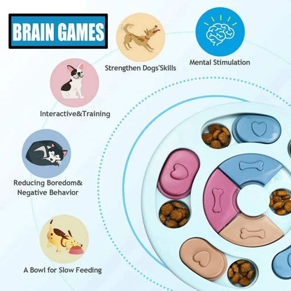 Interactive Dog Puzzle and Flying Turntable Toy Set, Slow Feeder for Enhanced Digestion and Reduced Anxiety in Pets (Blue, Round)