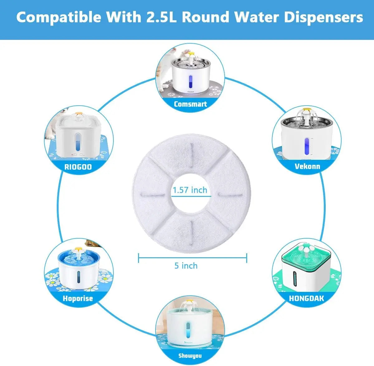 Replacement Filters for Cat Water Fountain - 8-16 Pack Activated Carbon Filters Compatible with 81Oz/2.4L Pet Water Dispenser and Drinkwell Models