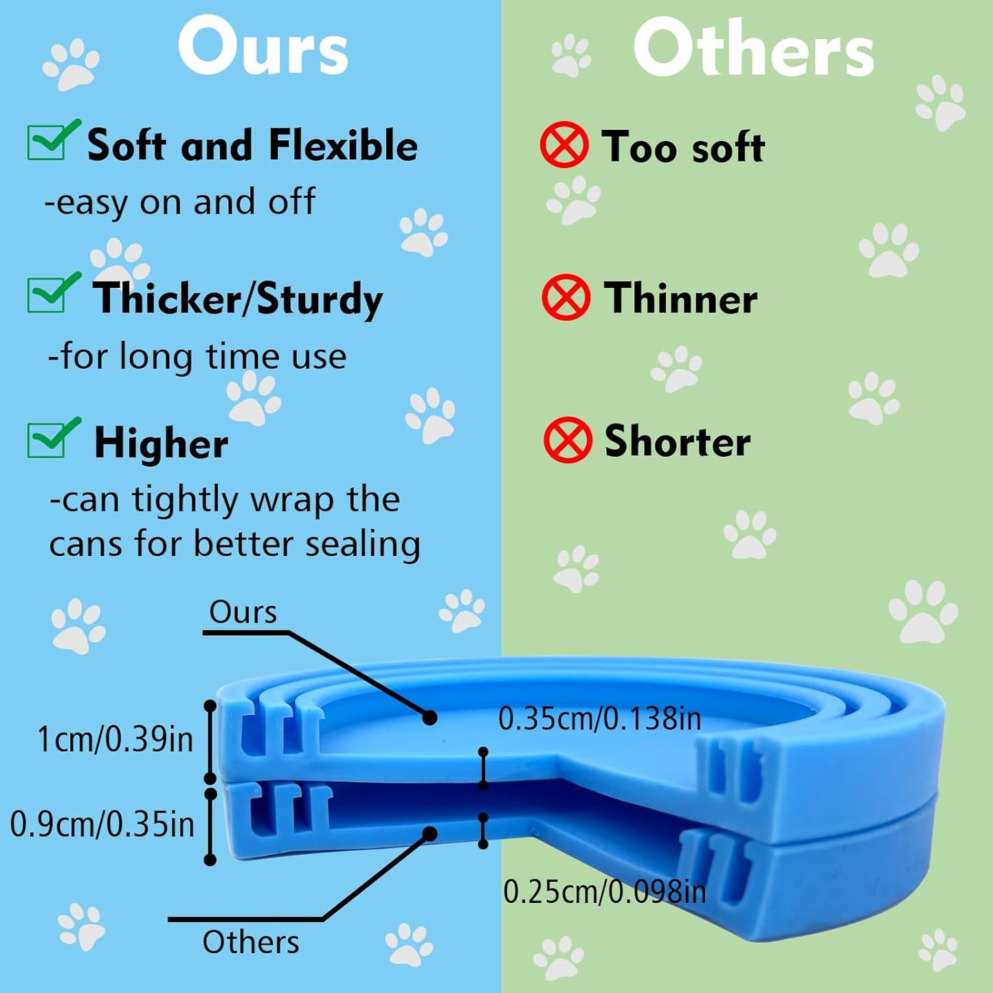 Silicone Pet Food Can Lids - Universal Fit for Dog and Cat Cans (3 Pack with Spoon, Multi-Colored)