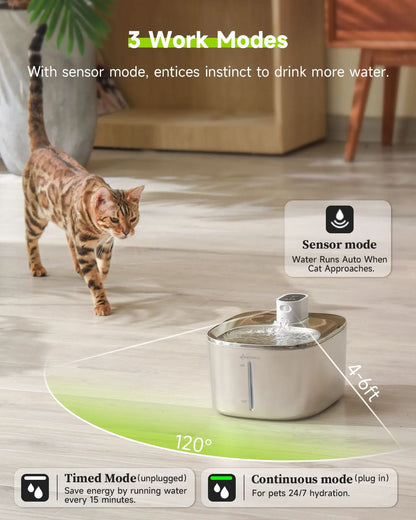 Elevate Your Pet's Hydration with the 4L Automatic Wireless Cat and Dog Water Fountain - Smart Sensor Technology for Ultimate Convenience