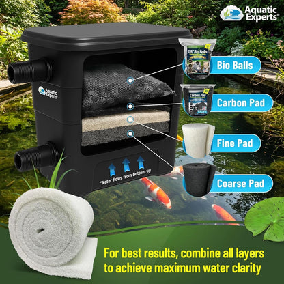Premium Koi Pond Filter Pad - Fine White Bulk Roll, Ultra-Durable Reusable Filter Media for Outdoor Ponds, Made in the USA by  (3/4" - 1" X 12" X 72")