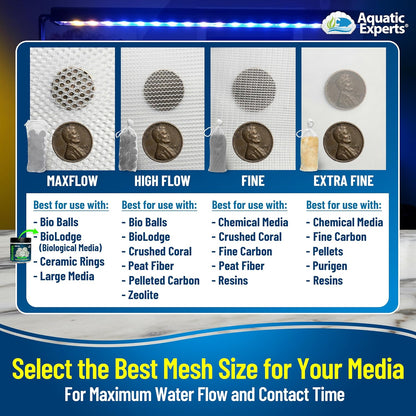 High Flow Filter Media Bags - Durable Drawstring Bags for Aquariums and Ponds, 3” X 8” - Pack of 4 (White)