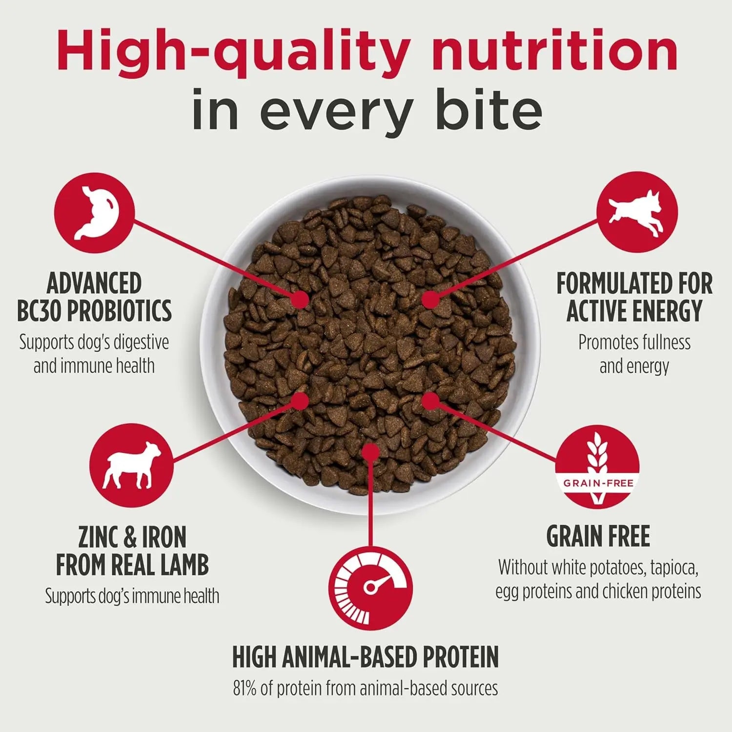 Freestyle Premium Grain-Free Dry Dog Food for Adults, Small Kibble with BC30 Probiotic for Digestive Health and High Animal-Based Protein, Free from Chicken and Egg Ingredients