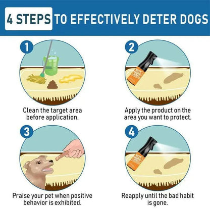 NOT HERE SPRAY - anti Cat & Dog Urine Spray - 5 Fl Oz -No More Marking Spray for Dogs & Cats-Non-Staining Potty Training Spray Fordogs & Cats - Effective Don'T Pee Herespray for Dogs