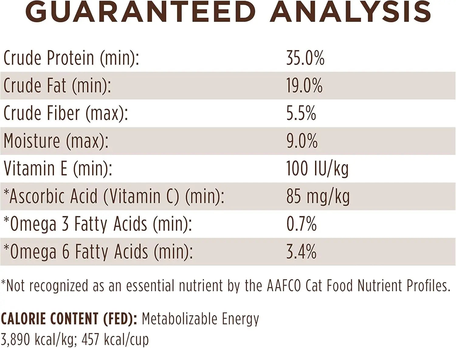 Limited Ingredient Diet Natural Dry Cat Food, Grain-Free Recipe with Real Rabbit, 10 lb Bag