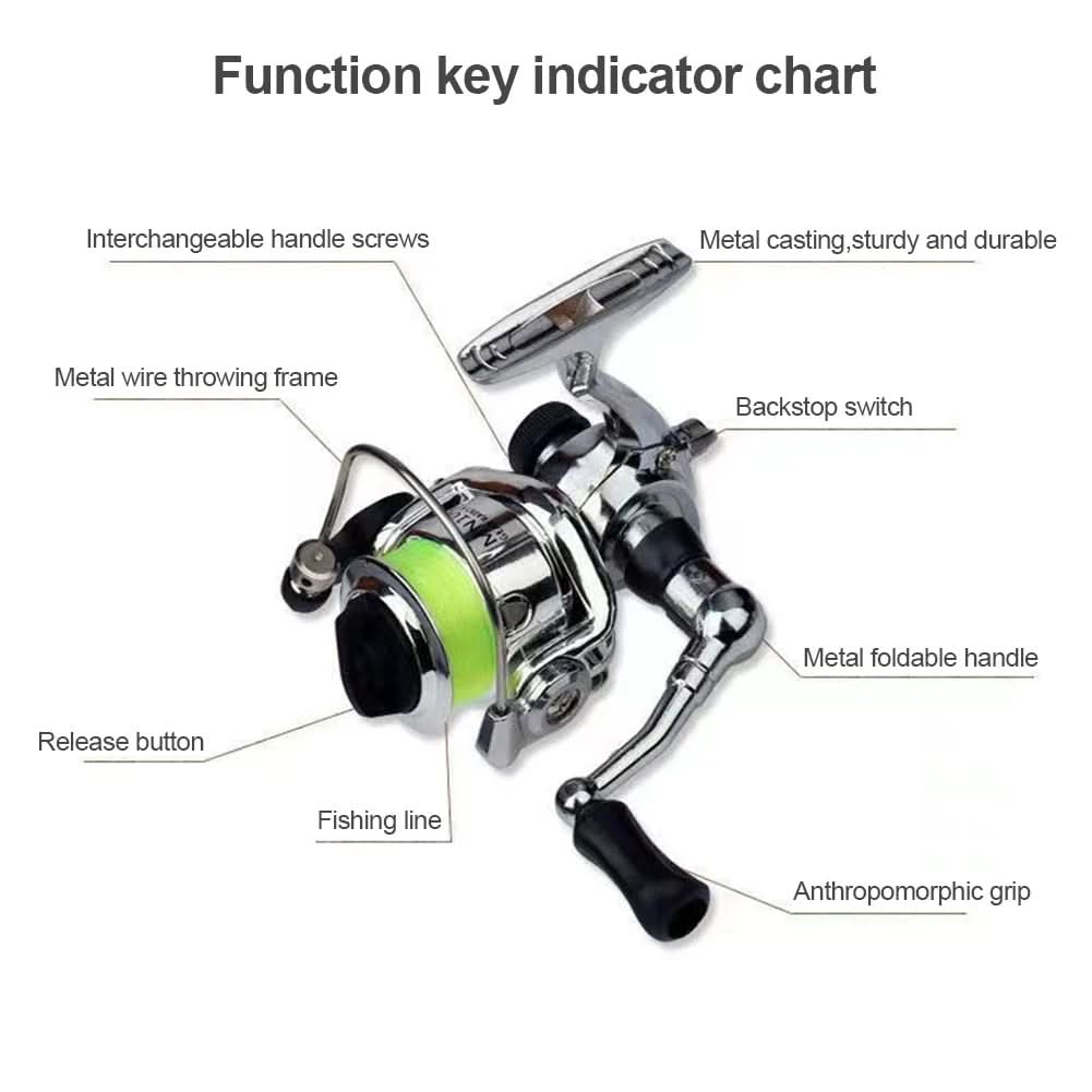 1M/1.2M/1.4M/1.6Mportable Pocket Telescopic Mini Pen Fishing Rod Pole Ice Fishing Rod Foldable Small Fishing Rod for Fishinggear