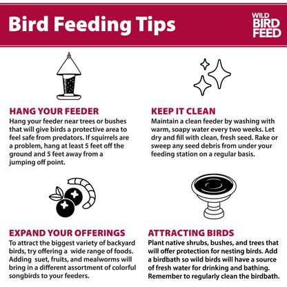 Southern Regional Blend Wild Bird Food, Dry, 1 Count per Pack, 5 Lb. Bag