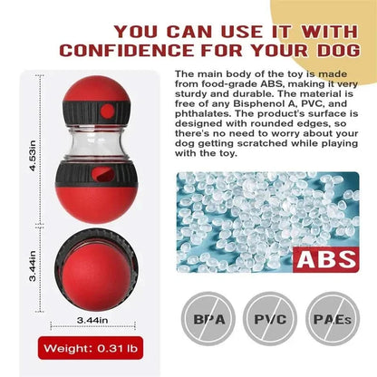 Smart Interactive Rolling Food Ball YJKVUR Official Store
